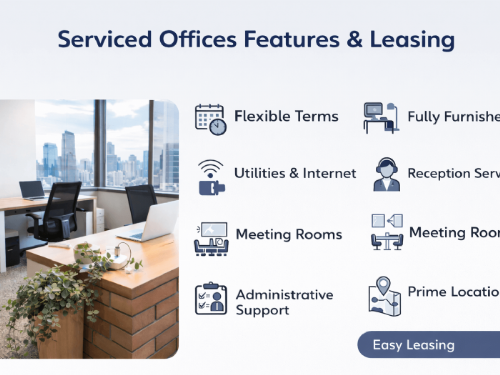 企業辦公新選擇：服務式辦公室特色與租賃優勢解析